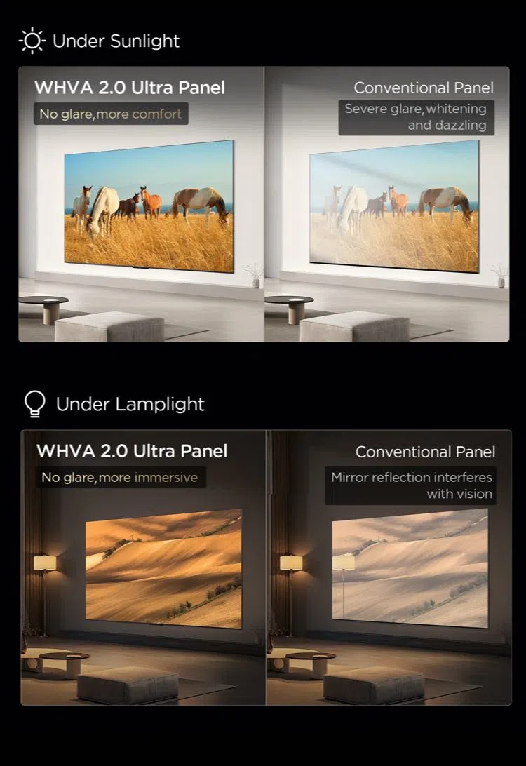 Tivi TCL 75Inch SQD-Mini LED 75C8L trang bị tấm nên Whva 2.0 ULTRA tăng cường lương phản và góc nhìn rộng hơn